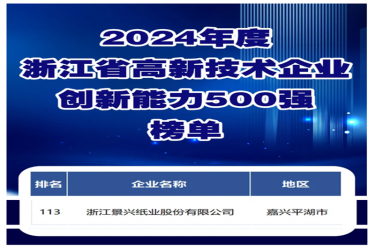 喜报！bwin必赢亚洲官方网站纸业入选浙江省高新技术企业创新能力500强榜单