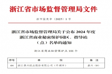 bwin必赢亚洲官方网站纸业入选省级商业秘密；さ